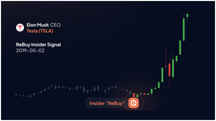 Live market data visualization showing whale tracking analytics