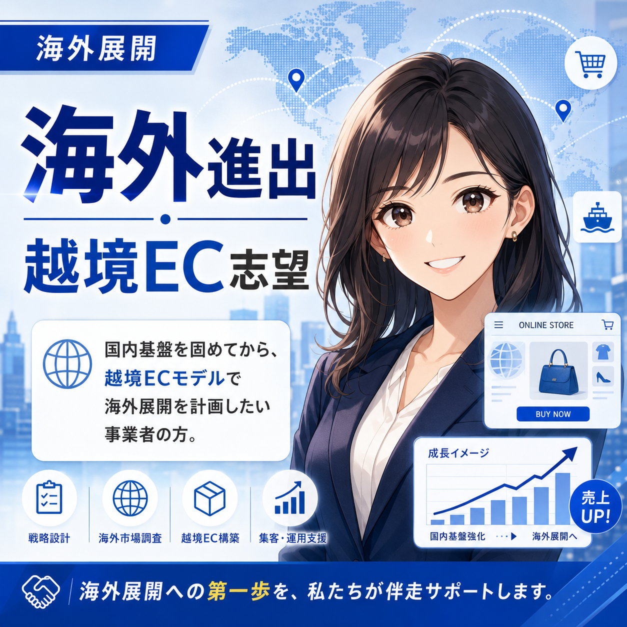 海外進出